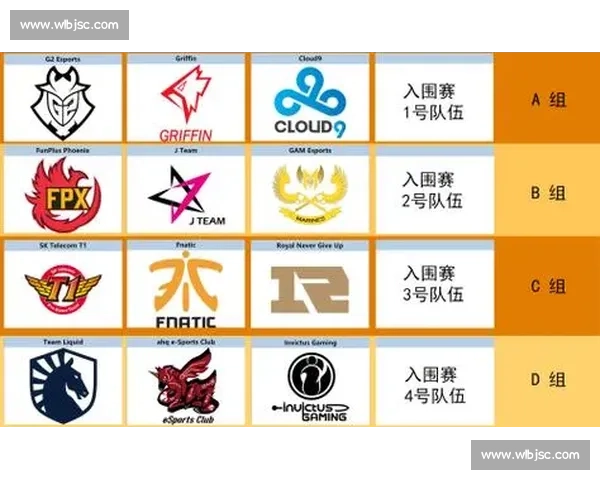 英雄联盟S9全球总决赛回顾：各队精彩表现与赛季巅峰对决解析